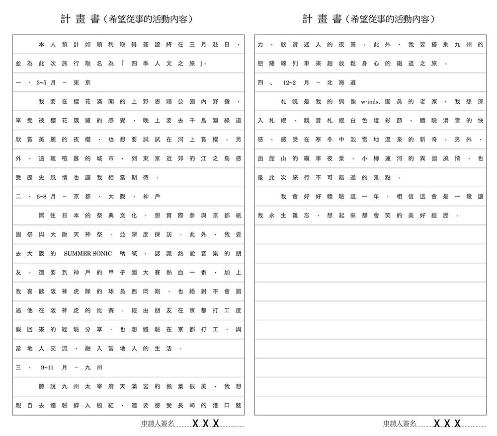日本打工度假簽證申請