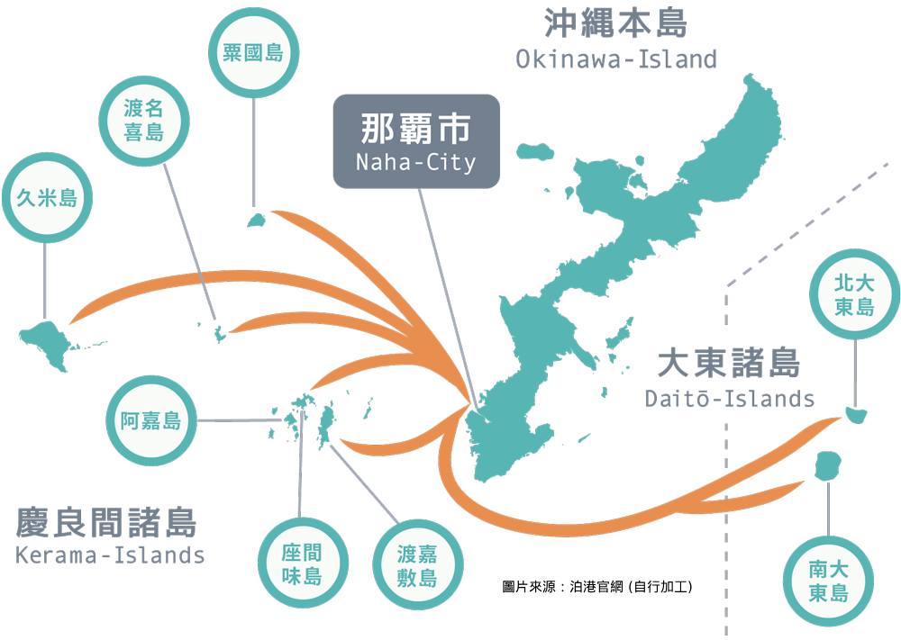 沖繩泊港跳島地圖