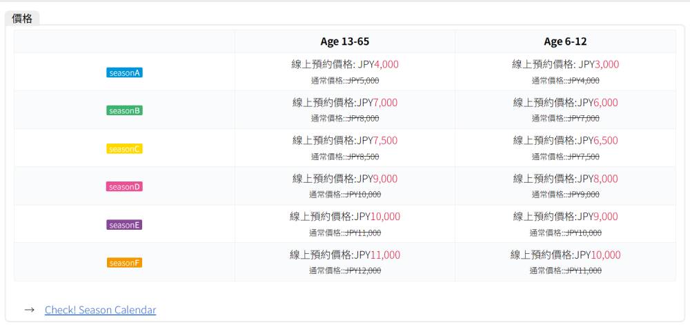 沖繩慶良間浮潛半日體驗費用 SEASIR